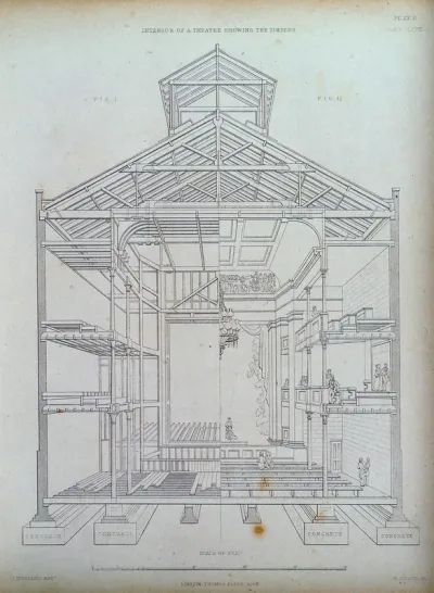 Building: section through a theatre, half cutaway, showing timber roofing and interior fittings