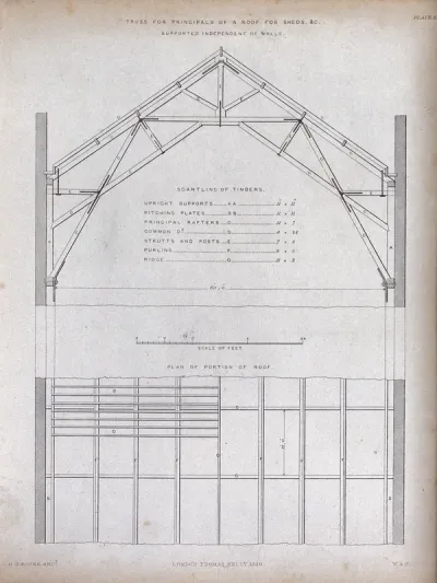 Building: timber and brick roofing details