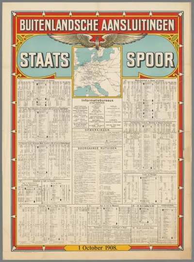 Buitenlandsche aansluitingen staatsspoor 1 October 1908