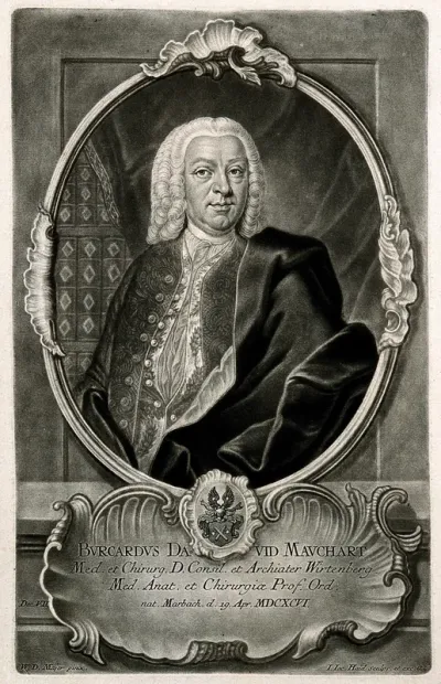 Burchard David Mauchart