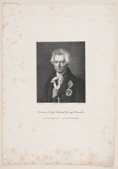 C. D. F. Reventlov