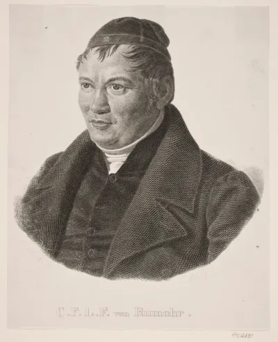 C. F. von Rumohr