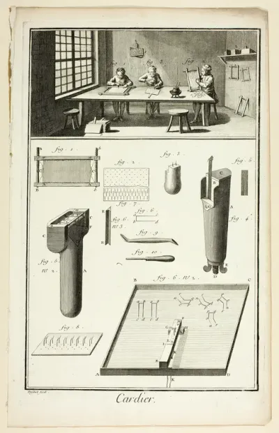Card-Maker, from Encyclopédie