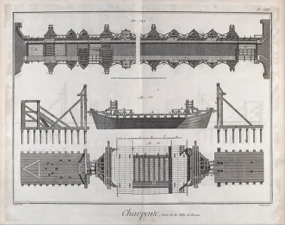 Carpentry: a bridge at Rouen on pontoons, plan (top and bottom) and elevation (middle)