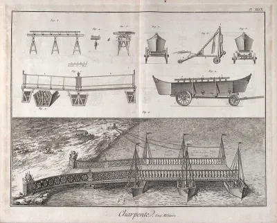 Carpentry: a bridge on pontoons, details (top), and bird's-eye view (below)