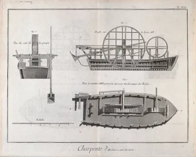 Carpentry: a dredger