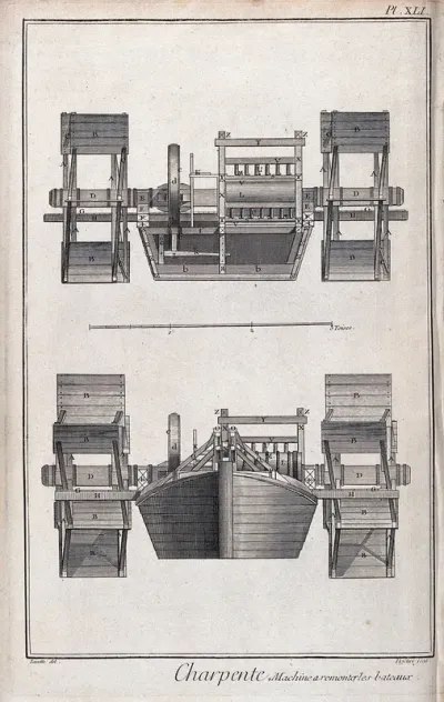Carpentry: a machine for raising boats [?]