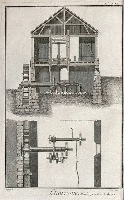 Carpentry: a water-driven saw-mill, short section and plan of the water-wheel mechanism