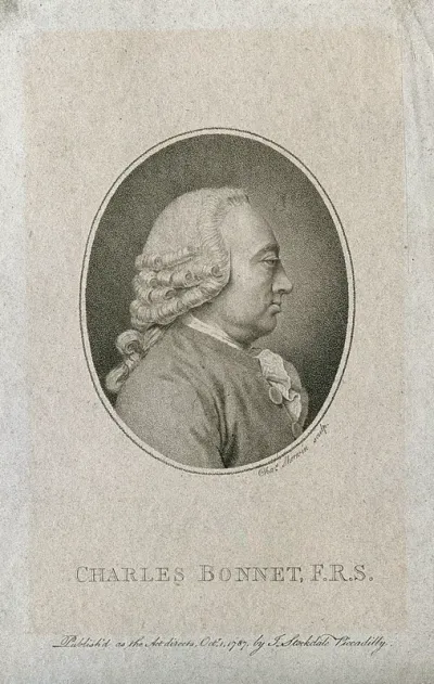 Charles Bonnet. Stipple engraving by C. Sherwin, 1787