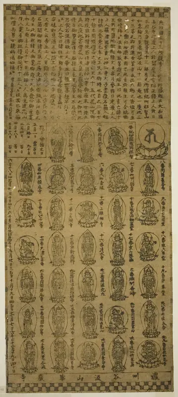 Charm from Tanigumisan Kegonji Temple