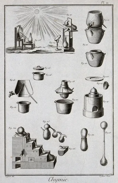 Chemistry: burning glasses, and various vessels for distillation