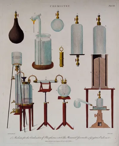 Chemistry: chemical apparatus made of glass, metal etc