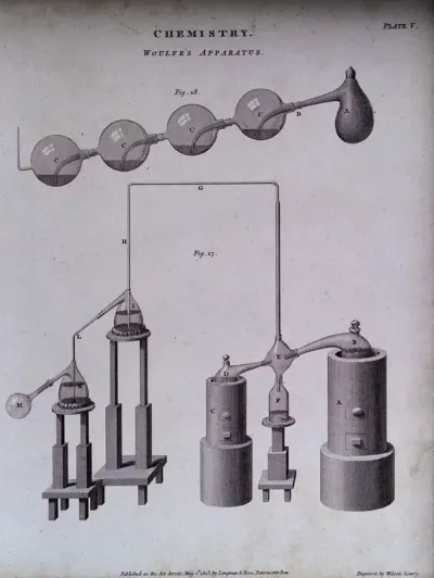 Chemistry: two versions of Woulfe's apparatus for washing gases