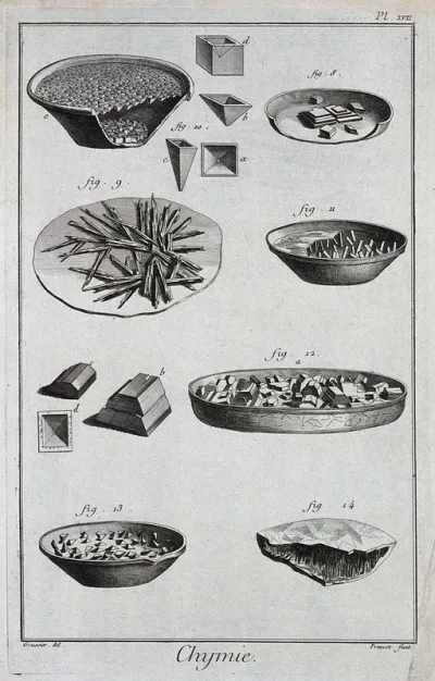Chemistry: various crystalline substances