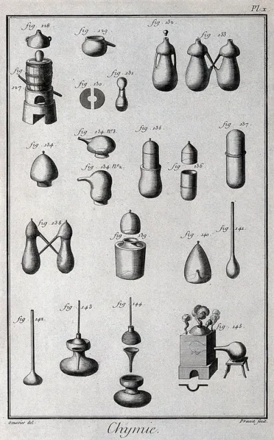 Chemistry: various vessels for distillation