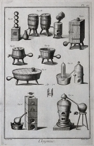 Chemistry: vessels for heating with furnaces, including apparatus for bathing, making beer, making vinegar, etc
