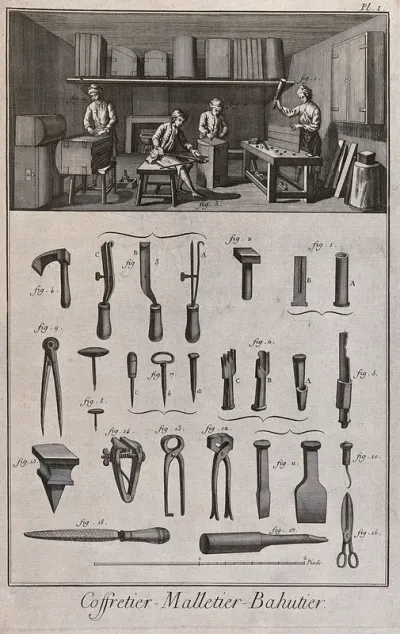Chestmakers' workshop: interior view, and a selection of tools used