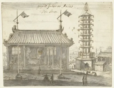 Chinese temple and pagoda