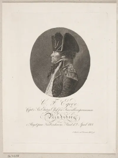 Chr. Thestrup Egede