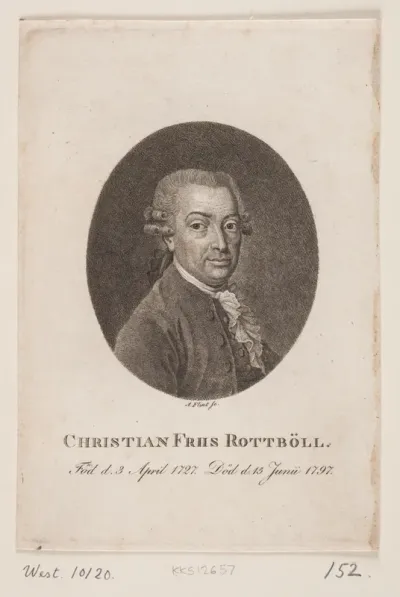Christian Friis Rottbøll