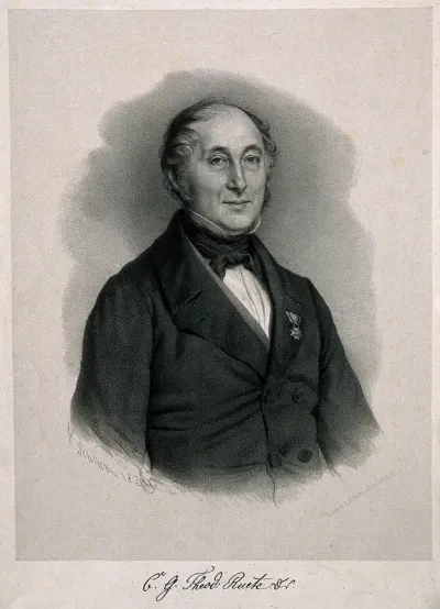 Christian Georg Theodor Ruete