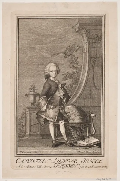 Christian Ludvig Scheel von Plessen