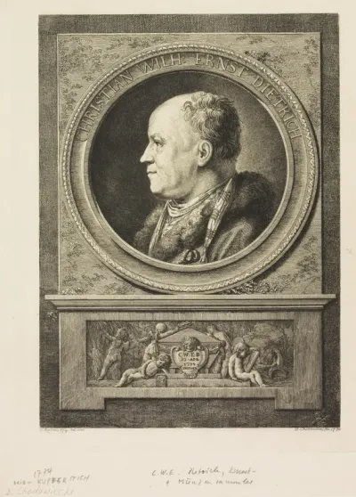 Christian Wilhelm Ernst Dietrich