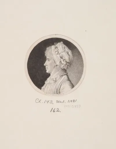 Christina Magdalene Skibsted