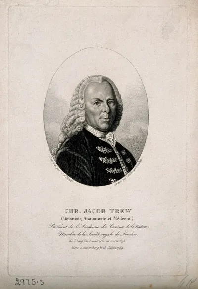 Christoph Jacob Trew