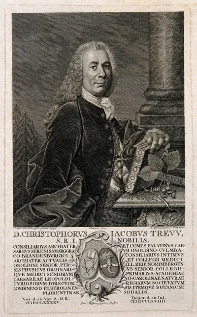 Christoph Jacob Trew