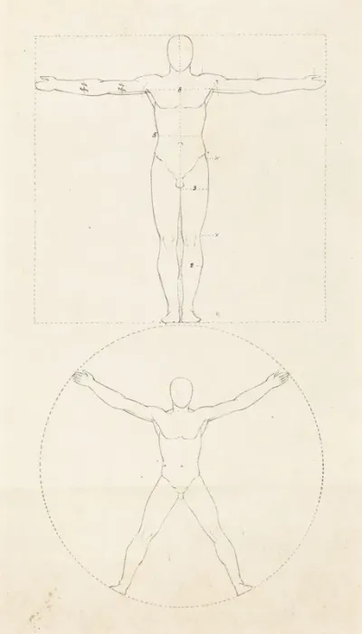 Circle and Square of the Human Figure