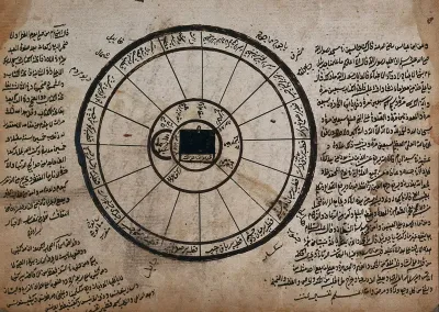 Circles representing heavenly bodies (?)