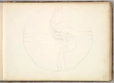 Circular Diagram