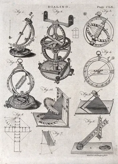 Civil engineering: diagrams for setting-out a dial [?]