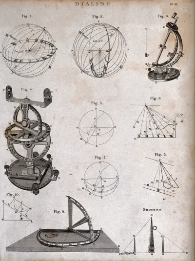 Civil engineering: diagrams for setting-out with a dial