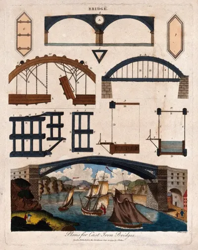 Civil engineering: the Wearmouth Iron Bridge at Sunderland, with ships sailing beneath, and details (above)