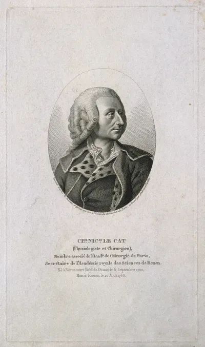 Claude Nicolas Le Cat