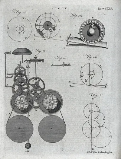 Clocks: a clock face (top), and mechanism (below)