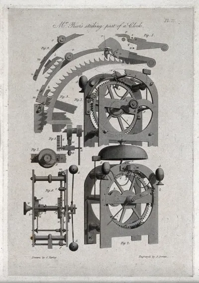 Clocks: a striking mechanism