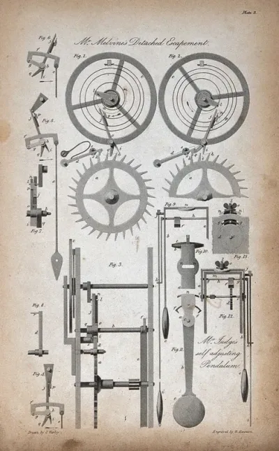 Clocks: an escapement mechanism (top), and a pendulum (below)