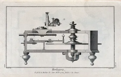 Clocks: details of a dividing engine for setting out gearwheels