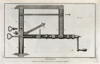 Clocks: fusee-engine, or taper-cutting lathe
