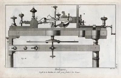 Clocks: side elevation of a dividing engine for setting out gearwheels