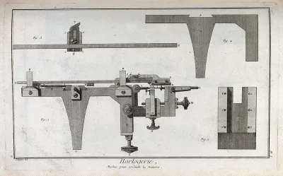 Clocks: side elevation of a machine for profiling teeth on gearwheels