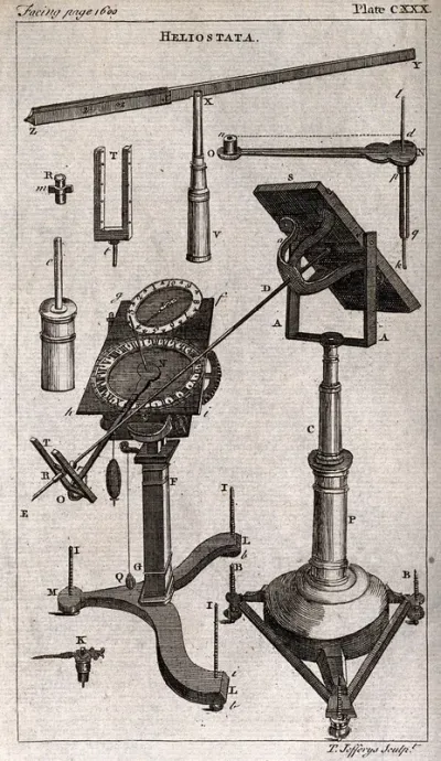 Clocks: sundials and other helio-observational equipment