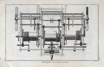 Clocks: the plan of a horizontal clock mechanism