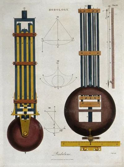 Clocks: two composite pendulums, and diagrams of their motions