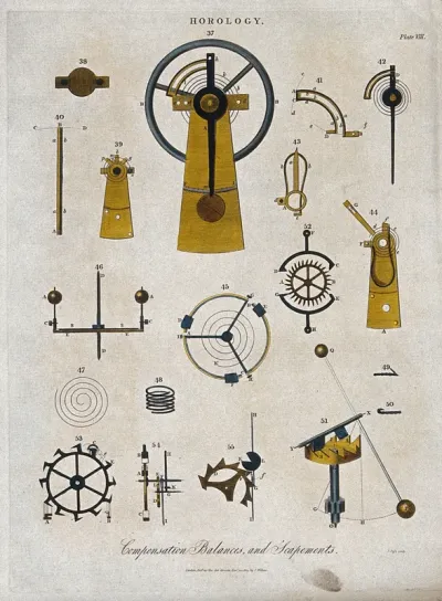 Clocks: various springs, escapements, and correction mechanisms