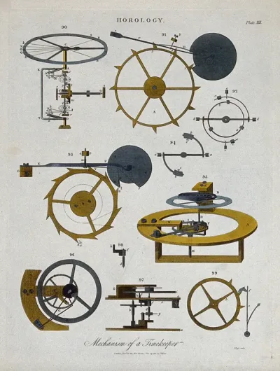 Clocks: various views of a clock mechanism