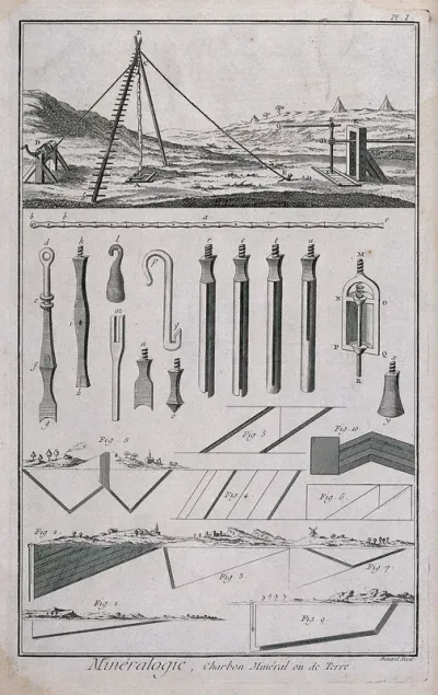 Coal mining and diagrams of instruments used
